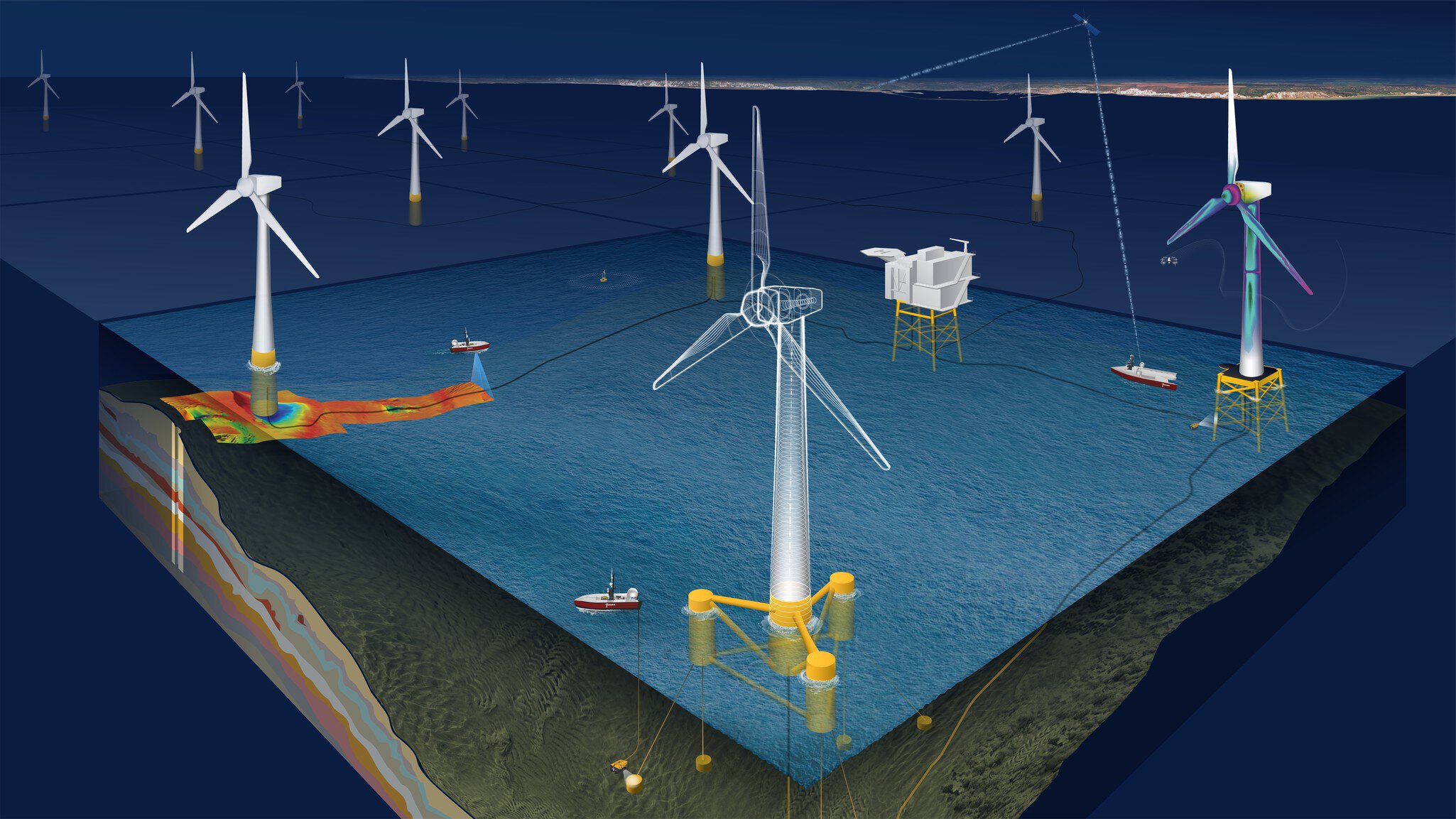 Offshore Wind Operations and Maintenance | Fugro