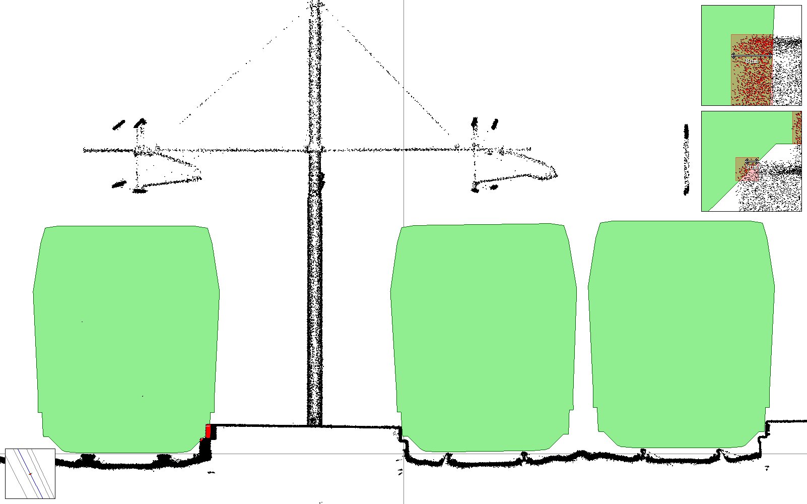 Example output at a platform gauging location