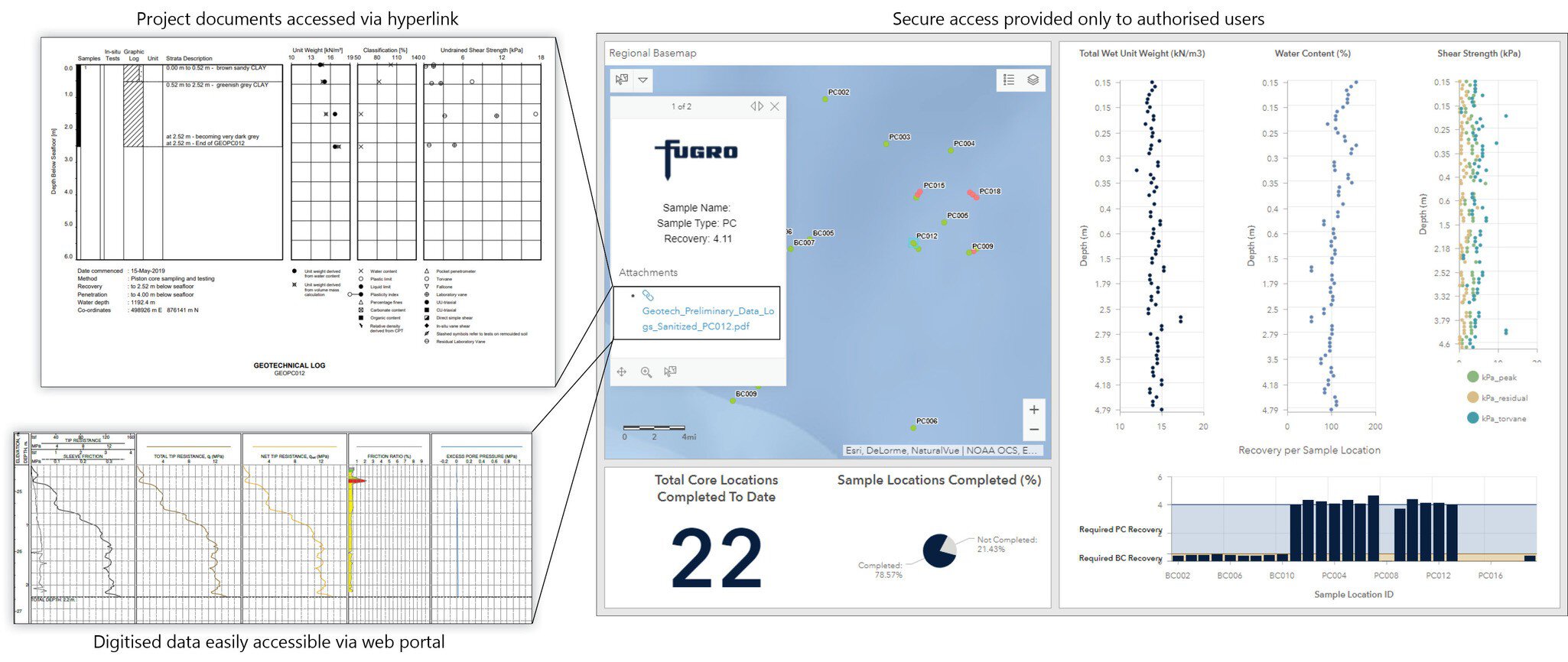 Fugro World images for Fugro.com