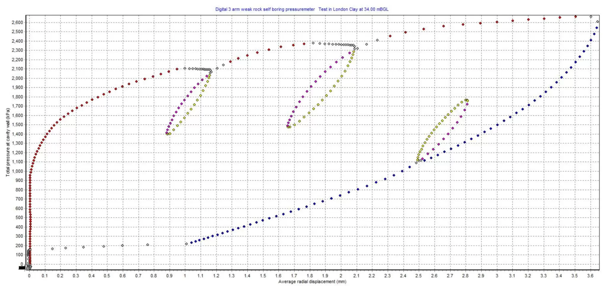 SBP test plot.JPG