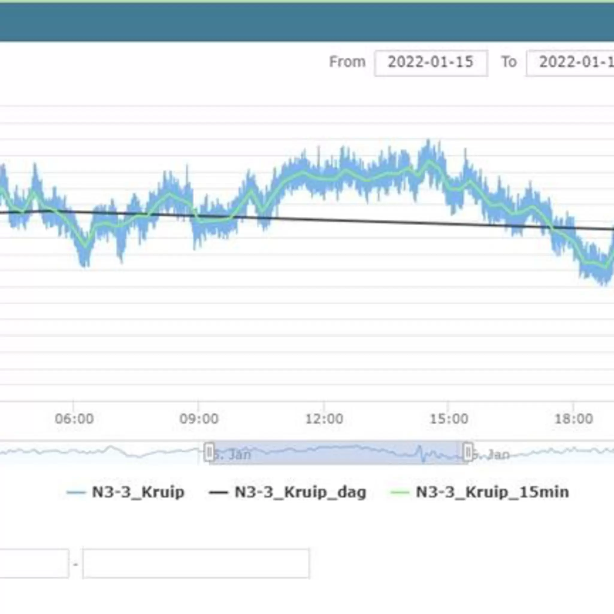 an-atmospheric-pressure-surge-when-the-tongan-volcanic-erupted-shows-high-sensitivity-of-the-data-observat.jpeg