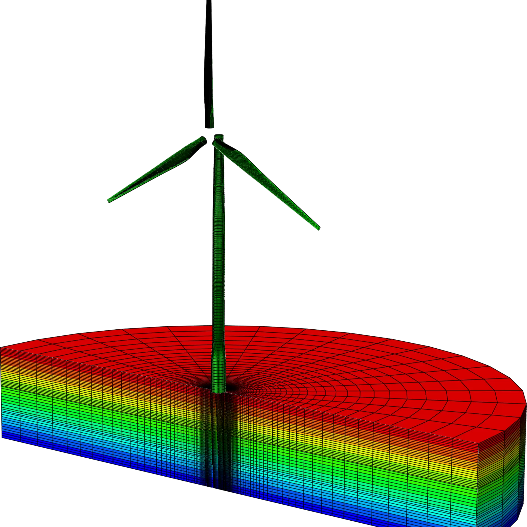 Finite element model of wind turbine.png