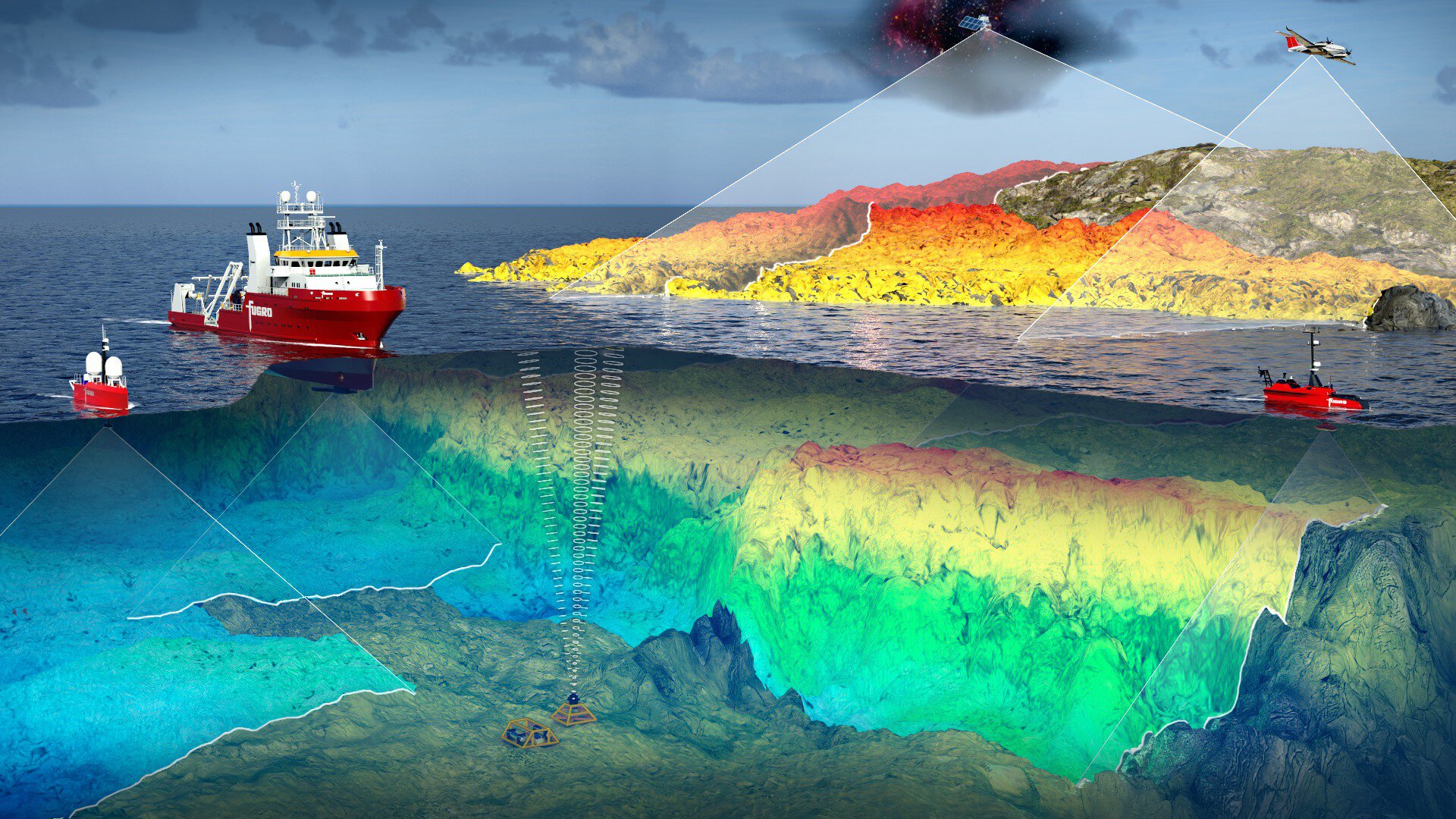 Celebrate World Hydrography Day with Fugro: Exploring the Future of ...