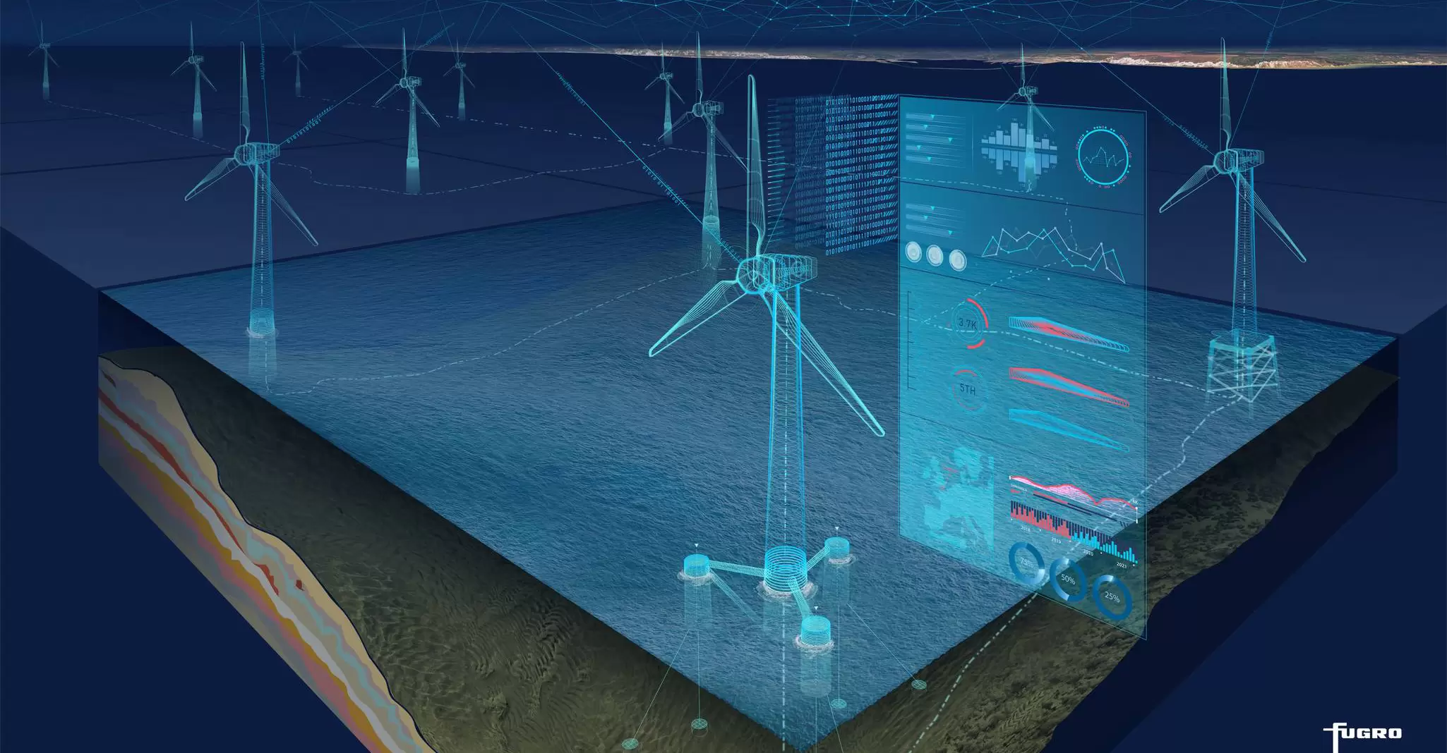 Digital twin of offshore wind farm operations and maintenance solution.jpg