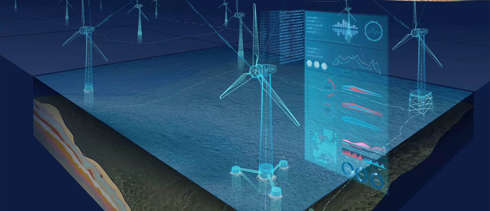 Digital twin of offshore wind farm operations and maintenance solution.jpg