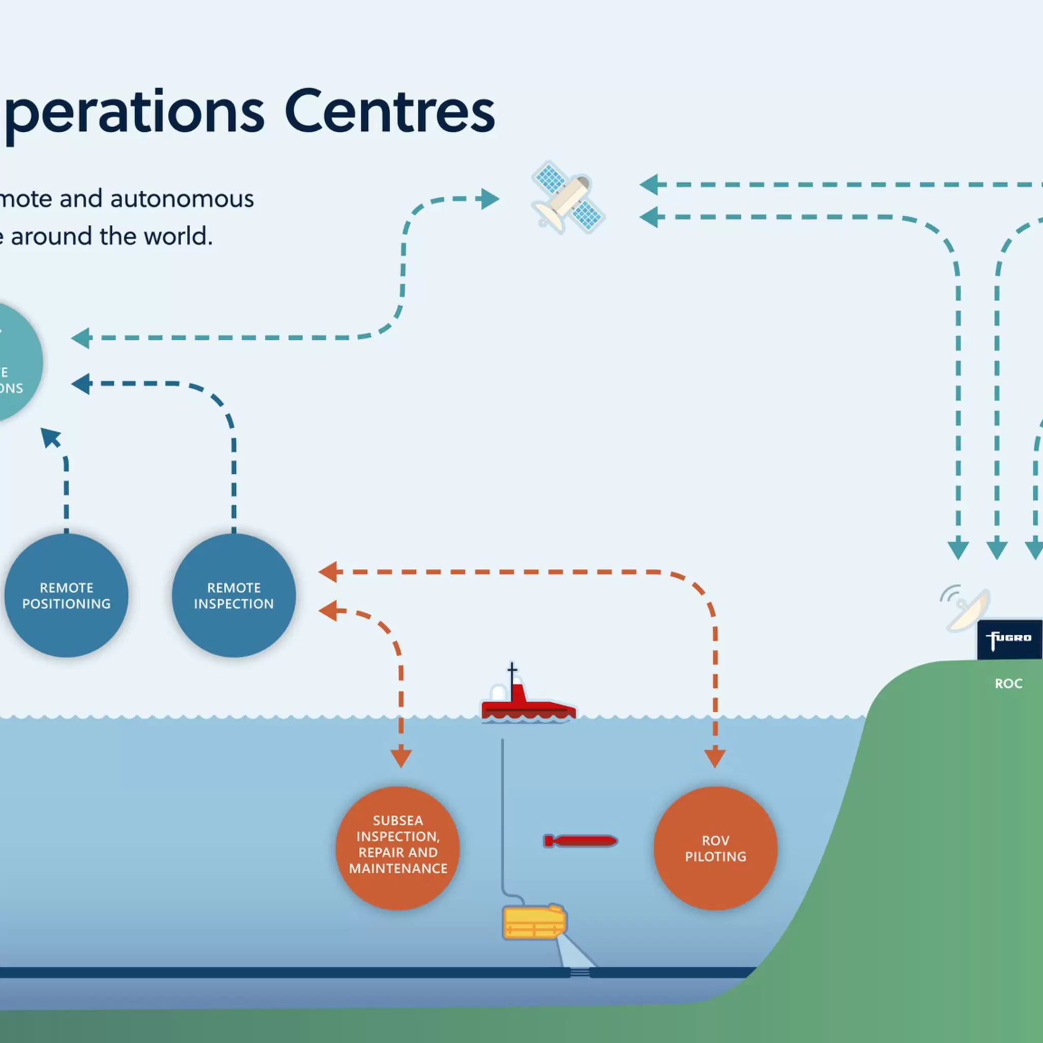 ROC solution infographic - HR.jpg