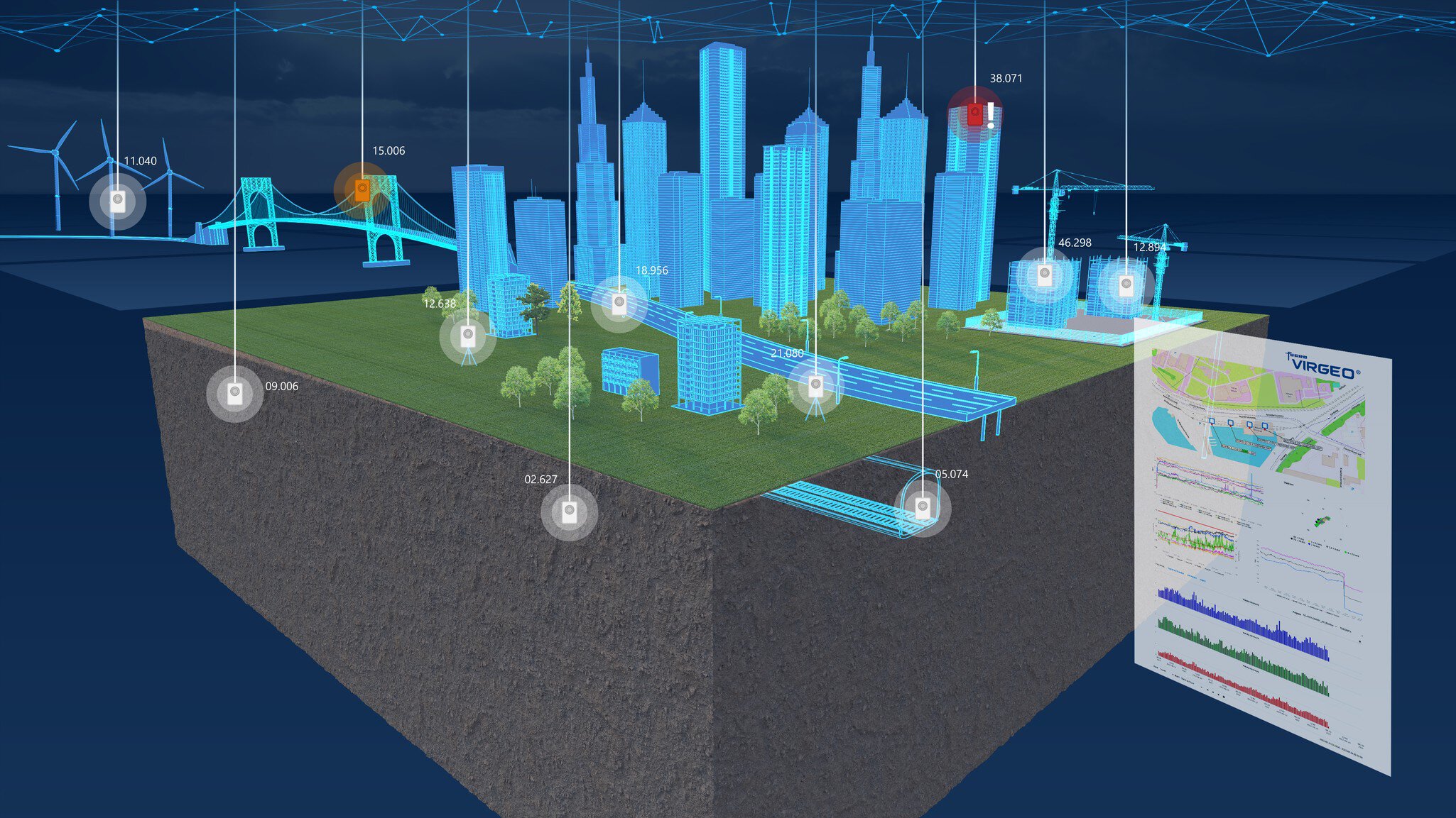 VirGeo® Monitoring without logo