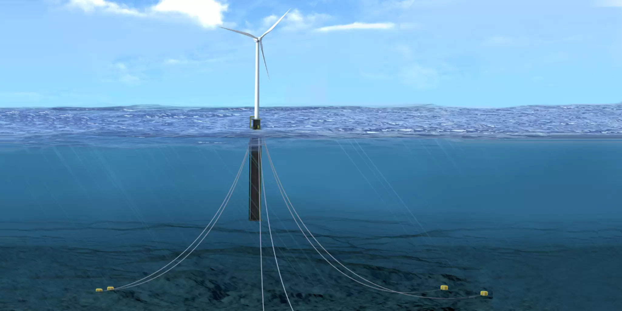 Floating wind lidar continuous monitoring system.png