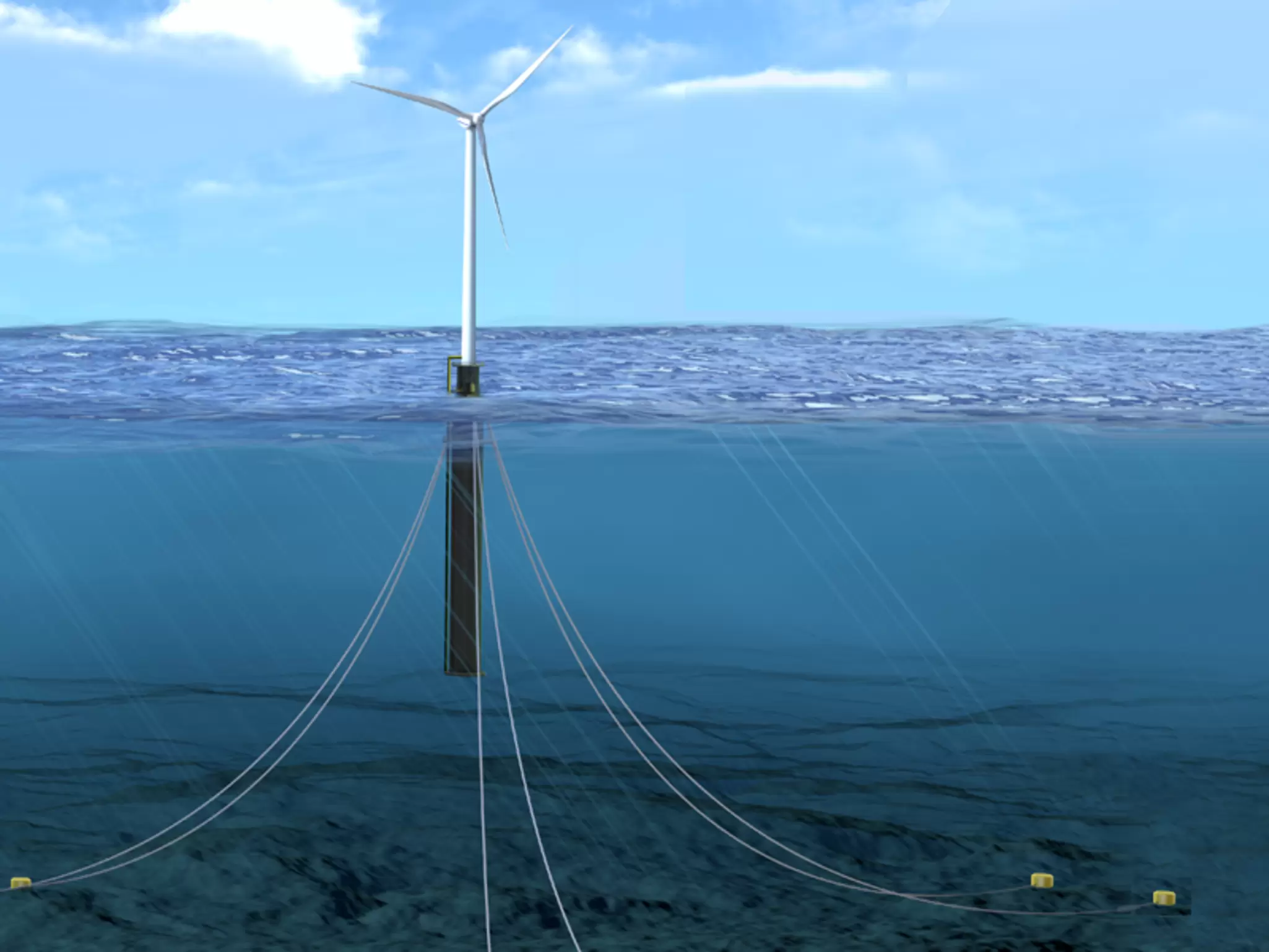 Floating wind lidar continuous monitoring system.png