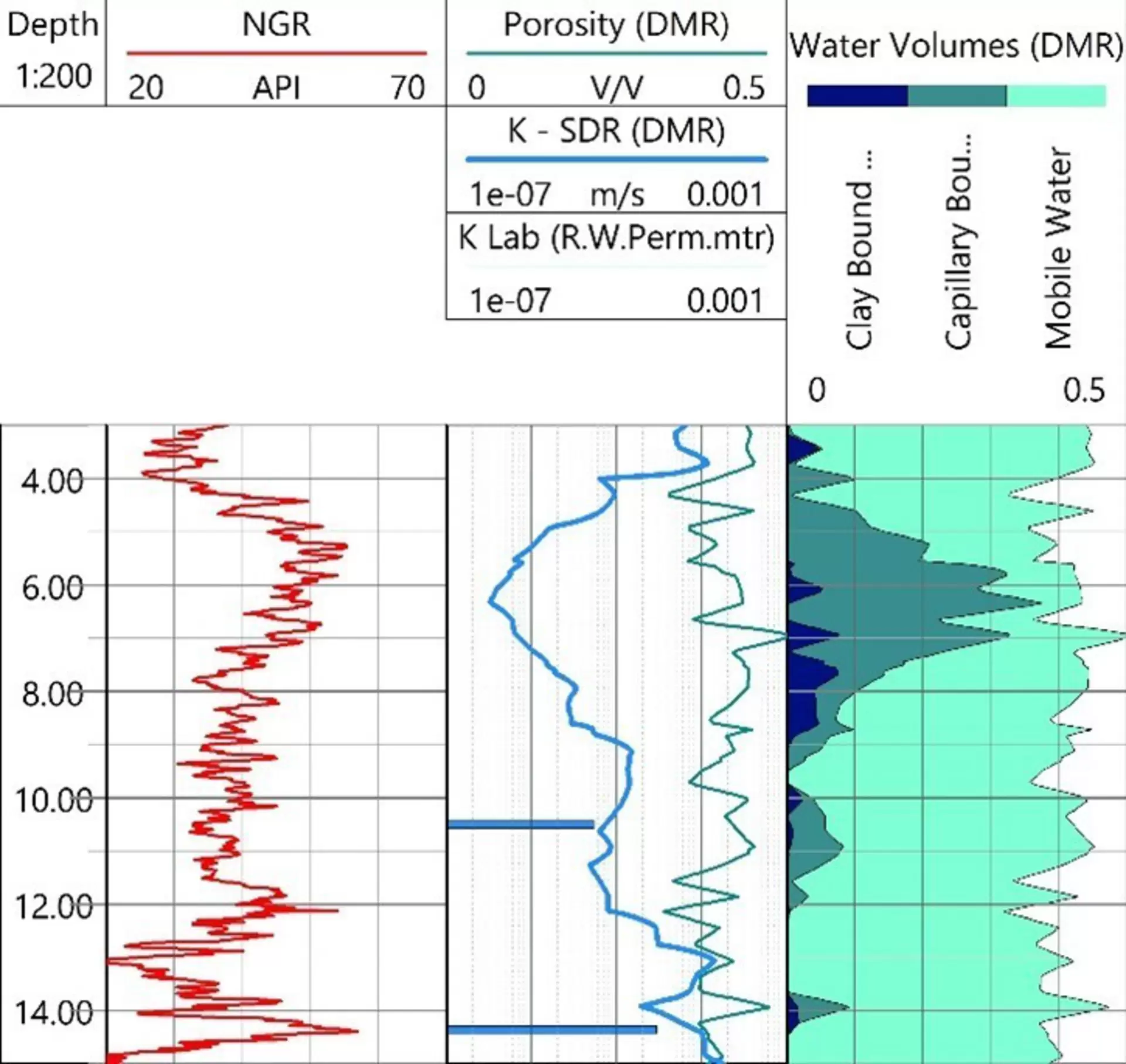 Logging graph 50hz.jpg