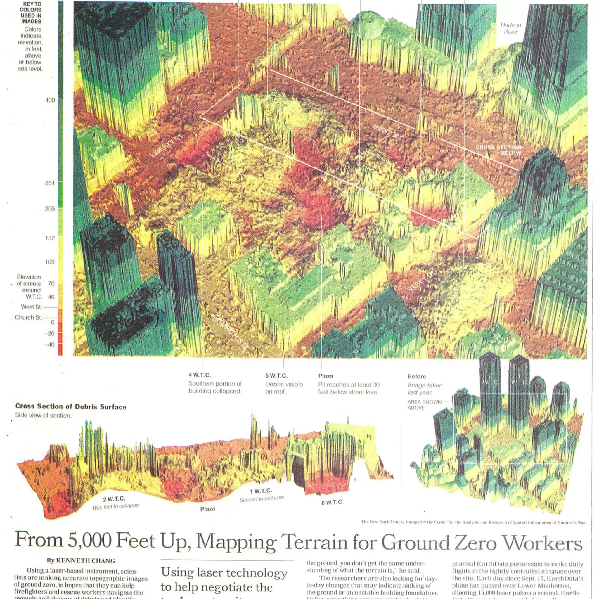 NYTimesArticle with lidar.jpg