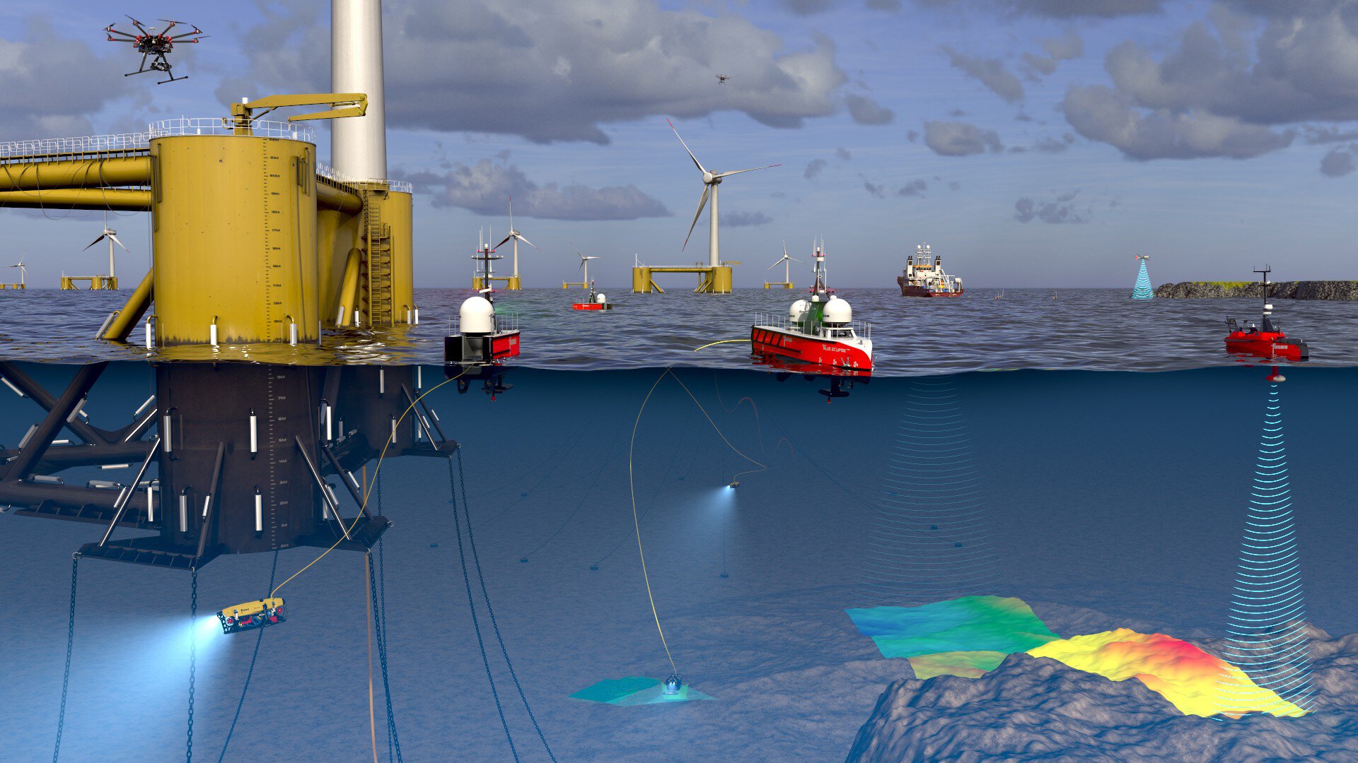 Floating wind farm remote operations graphic