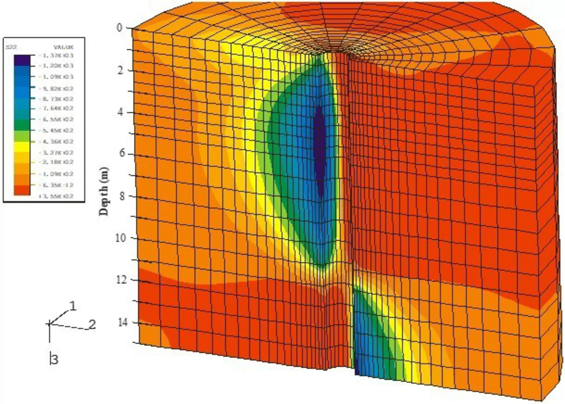 Soil reaction pressures.jpg