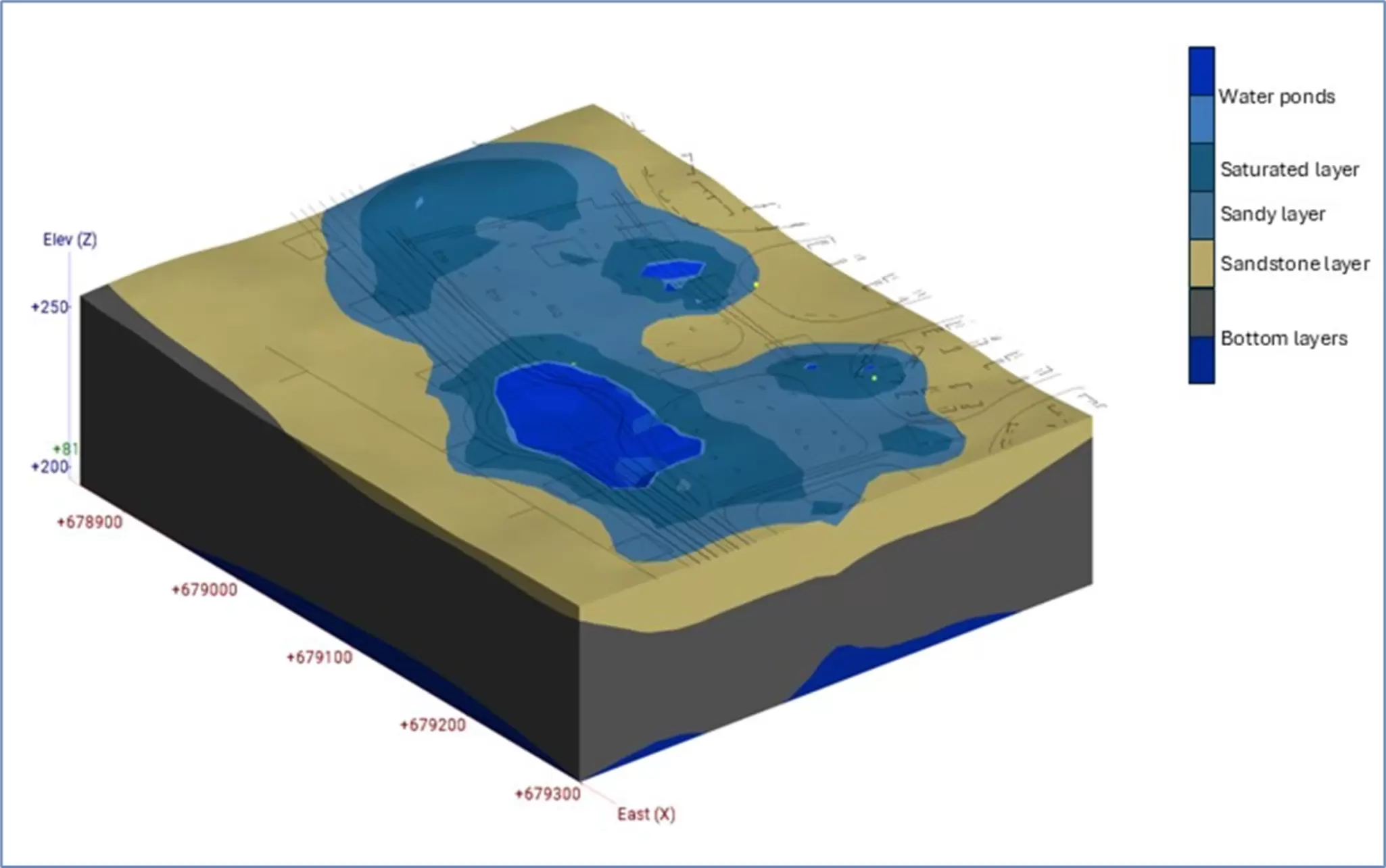 Groundwater in basement (3).png